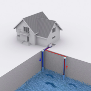 Pompă de căldură apă-apă ȚIFUI