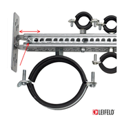 LEIFELD – Consolă tip C, model H
