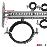 LEIFELD – Consolă tip C, model V