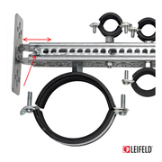 LEIFELD - Placă de perete pentru profil - C