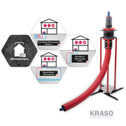 KRASO - Sistem flexibil de introducere a conductelor de alimentare pentru pompe de căldură - prin pardoseală - 110 (3 - 12 m)
