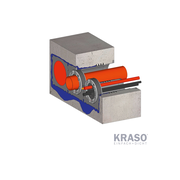 KRASO - Treceri de cabluri KDS - dublă traversare perete DN 90 / 150 mm