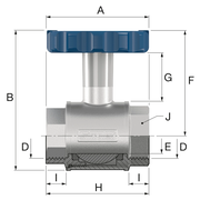 Flamco Simplex - Robinet sferic MKH TG-B cu FI și mâner termometric albastru DN20 - DN50