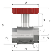 Flamco Simplex - Robinet sferic MKH TG-R cu FI și mâner termometric roșu DN20 - DN50