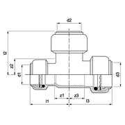 VSH Tectite - Teu cu ieșire axială redusă 3 x push DN15–DN25