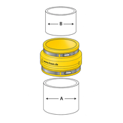 HAAS - Manșon flexibil cuplare, Ø 120–135 / 110–115 mm