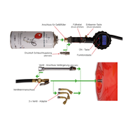 BACHLER - Trusă profesională pentru testarea și umplerea vaselor de expansiune cu membrană