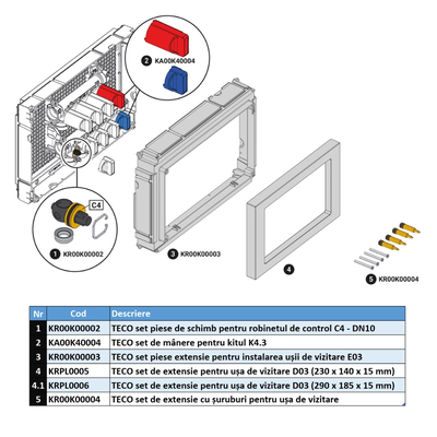 TECO set piese de schimb pentru kiturile K4.3 - CK3