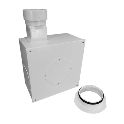 LIMODOR – Ventilatorbox EC 390, montaj orizontal, DN125