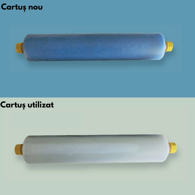MAGNETIC - Unitate pentru demineralizare și dedurizare apă pentru sistemul de încălzire