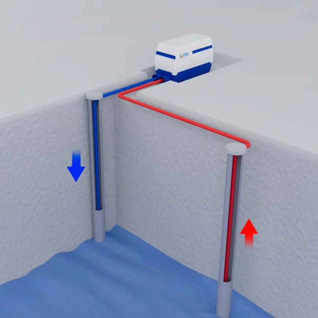Pompă de căldură apă-apă ȚIFUI
