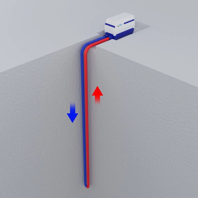Pompă de căldură sol-apă ȚIFUI