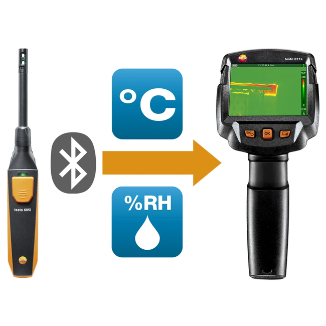 Testo 871s - Set smart pentru identificarea mucegaiului