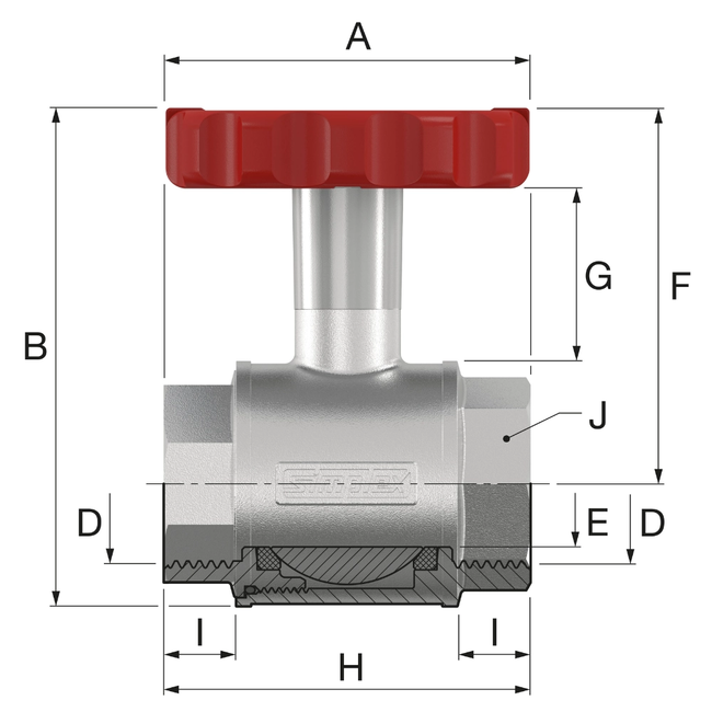 Flamco Simplex - Robinet sferic MKH TG-R cu FI și mâner termometric roșu DN20 - DN50