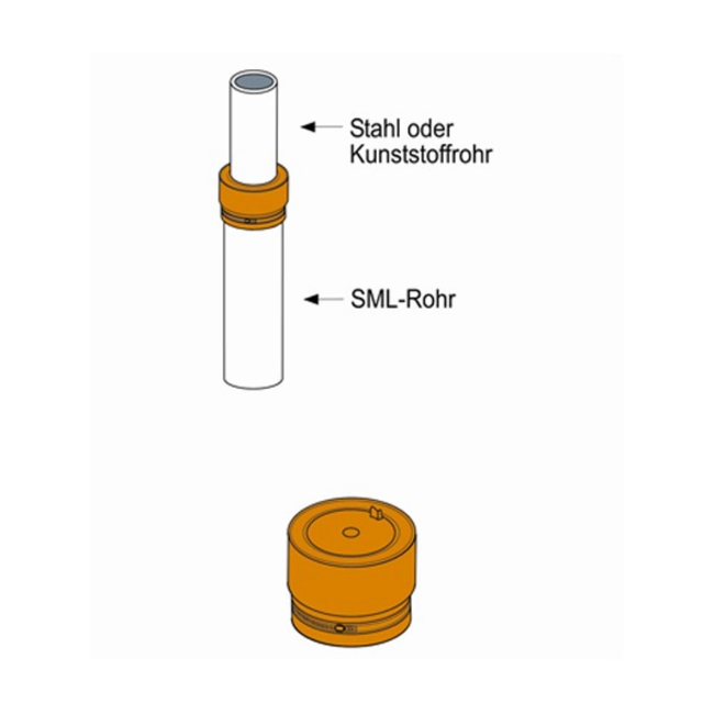 HAAS - Colier de racord OHA-KON DN 100/110