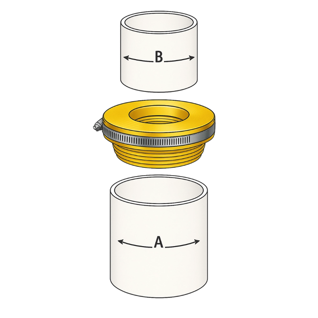 HAAS - Conector universal din cauciuc cu flanșă OHA, DN50–63 / DN125