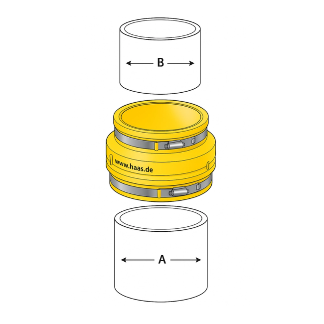 HAAS - Manșon flexibil cuplare, Ø 120–135 / 110–115 mm