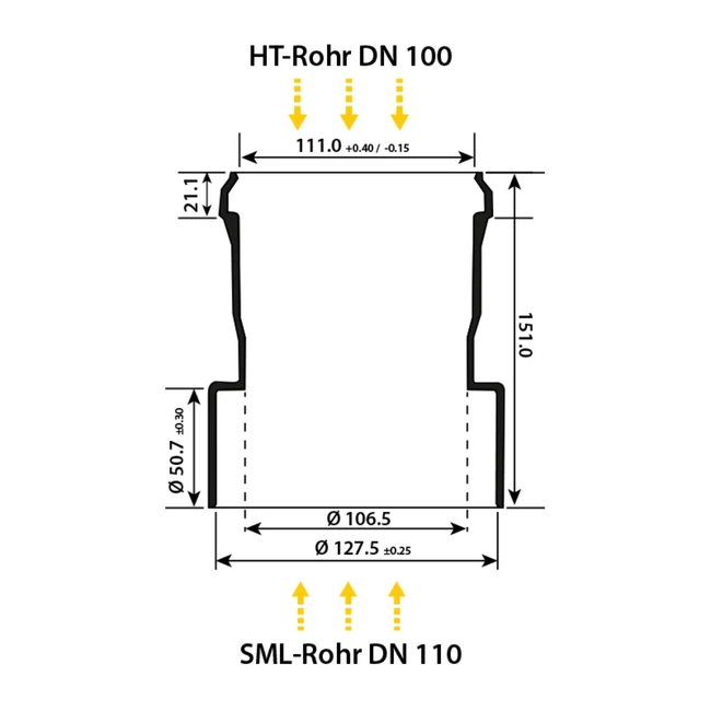 HAAS - Racord HT/SML DN 110/100 pentru țevi PP și fontă