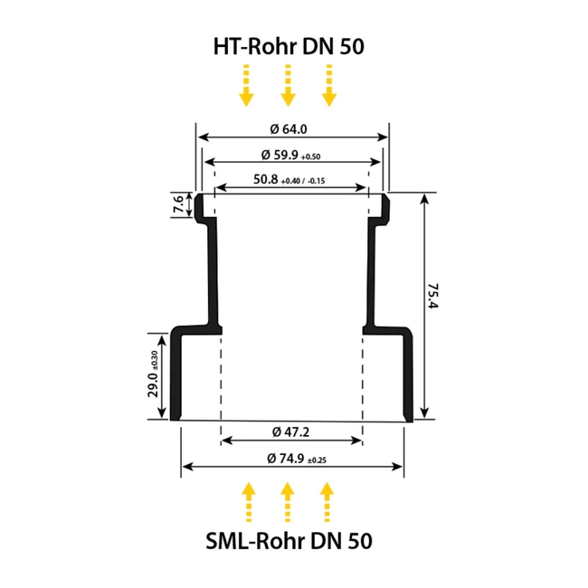 HAAS - Racord HT/SML DN 50/50 pentru țevi PP și fontă