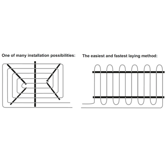 WINKLER TECHNIK – Șină pentru țeava de încălzire în pardoseală Ø12 mm U-Rail 3012T (2 m)