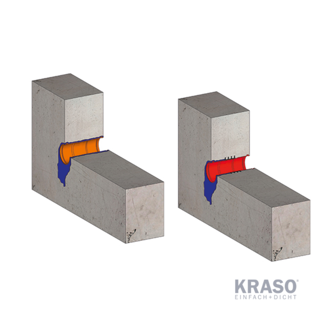 KRASO - Piesă de trecere etanșă prin perete Type B, pentru țevi KG/HT